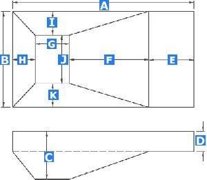 Pool Measure for Rectangle Pool